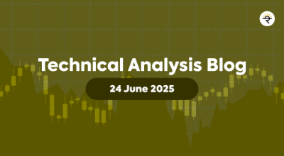 Unlocking Reversals: The Inverse Head and Shoulders Pattern